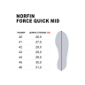 Ботинки мужские NORFIN Ntx FORCE QUICK MID р.46 15848-46